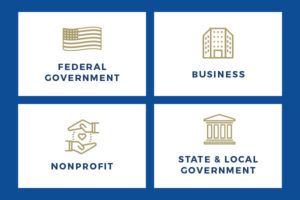 SCP supports federal government, business, state and local government and nonprofit